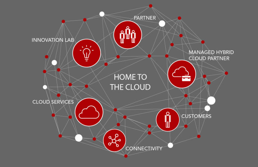 e-shelter facility services GmbH